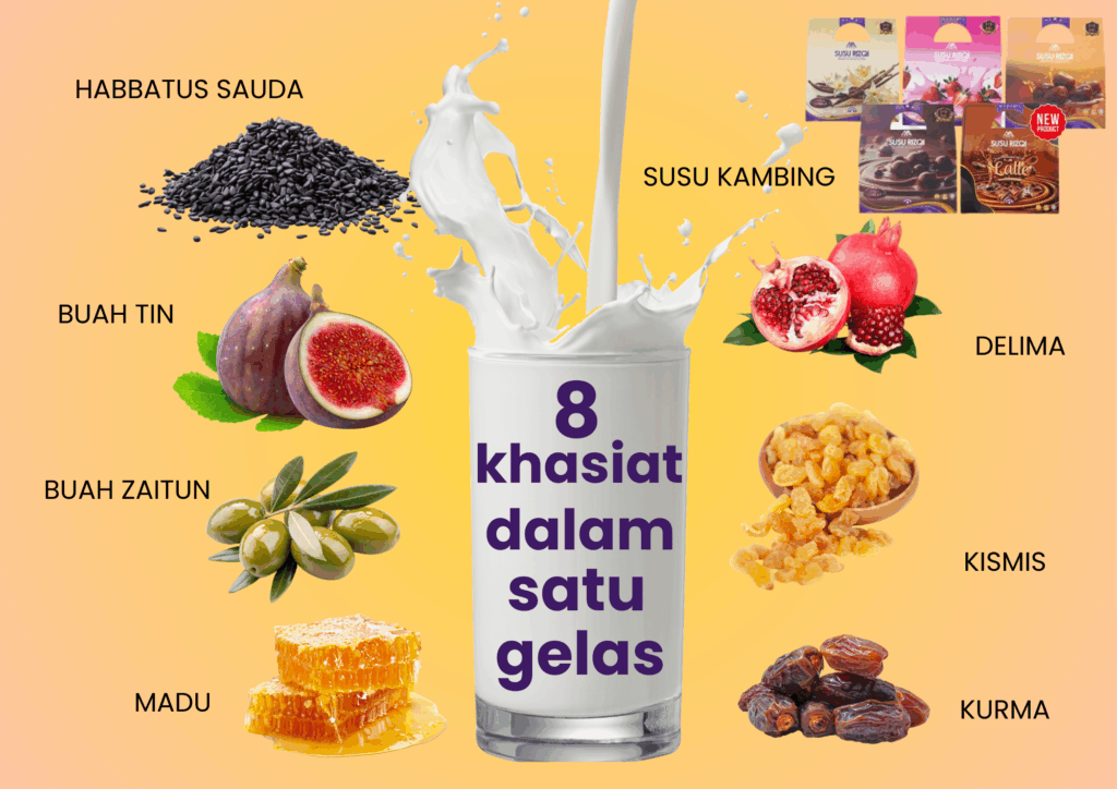 susu rizqi