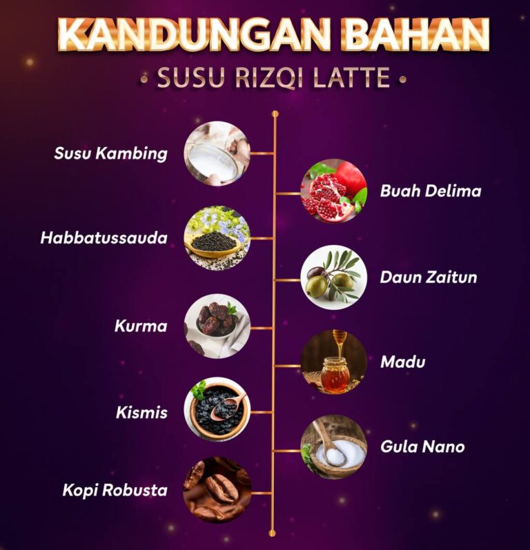 bahan sunnah